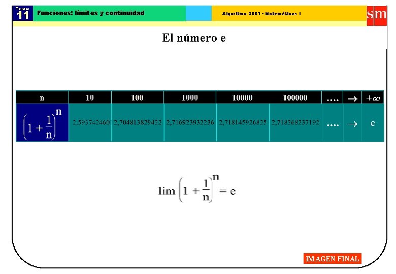 Tema: 11 Funciones: límites y continuidad Algoritmo 2001 - Matemáticas I El número e