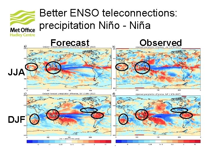 Better ENSO teleconnections: precipitation Niño - Niña Forecast JJA DJF © Crown copyright Met