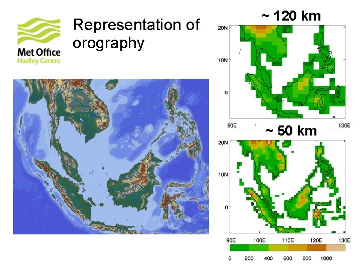 Representation of orography ~ 120 km ~ 50 km © Crown copyright Met Office