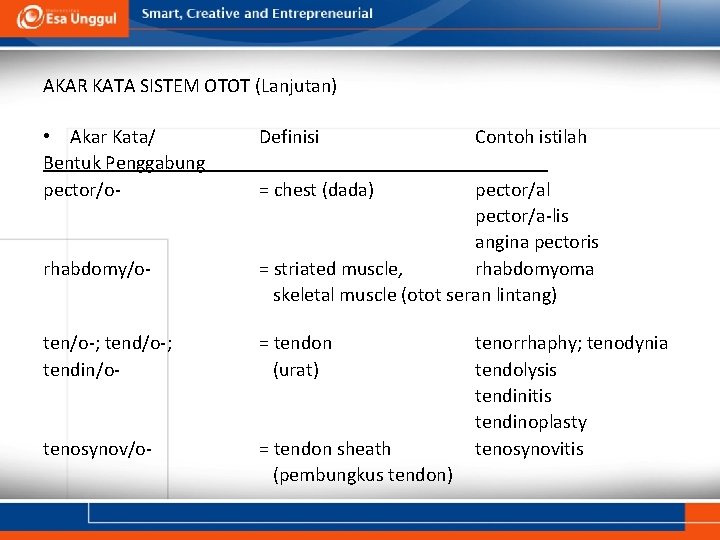 AKAR KATA SISTEM OTOT (Lanjutan) • Akar Kata/ Bentuk Penggabung pector/o- rhabdomy/o- Definisi Contoh