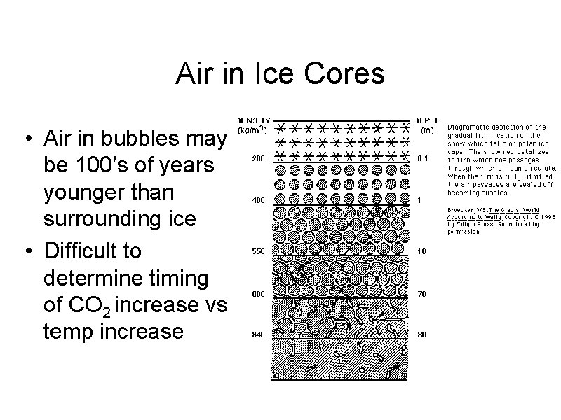 Air in Ice Cores • Air in bubbles may be 100’s of years younger