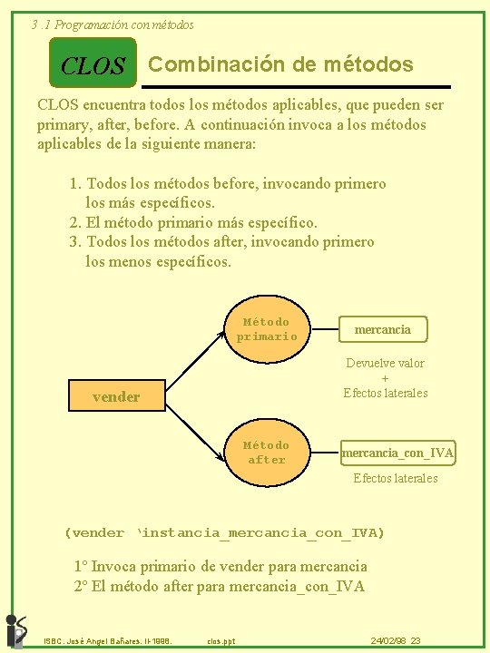 3. 1 Programación con métodos CLOS Combinación de métodos CLOS encuentra todos los métodos