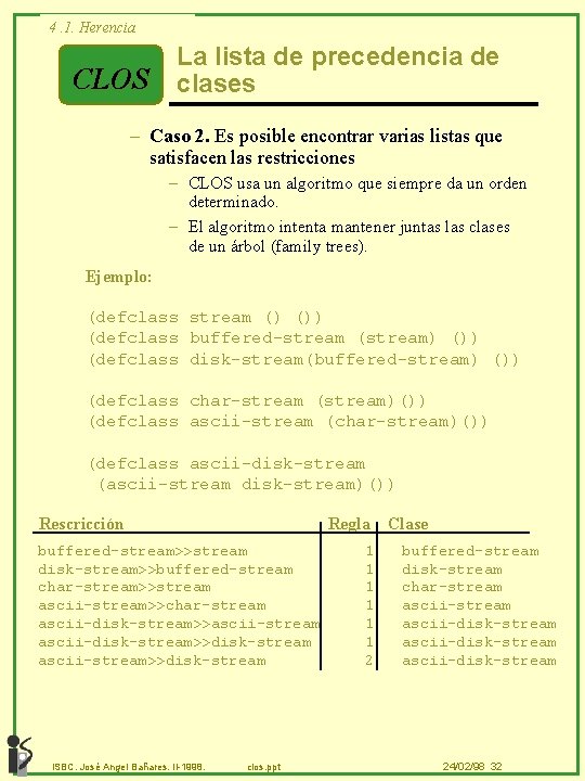 4. 1. Herencia CLOS La lista de precedencia de clases – Caso 2. Es