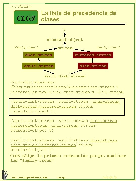 4. 1. Herencia CLOS La lista de precedencia de clases t standard-object stream family