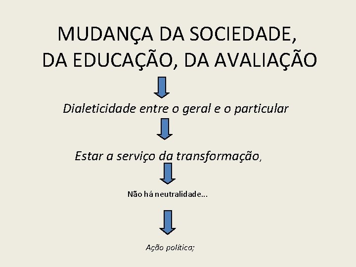 MUDANÇA DA SOCIEDADE, DA EDUCAÇÃO, DA AVALIAÇÃO Dialeticidade entre o geral e o particular