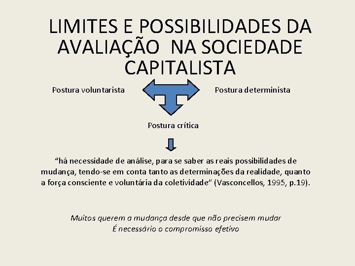 LIMITES E POSSIBILIDADES DA AVALIAÇÃO NA SOCIEDADE CAPITALISTA Postura voluntarista Postura determinista Postura crítica