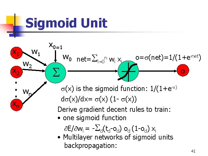 Sigmoid Unit x 1 x 2 . . . xn w 1 w 2