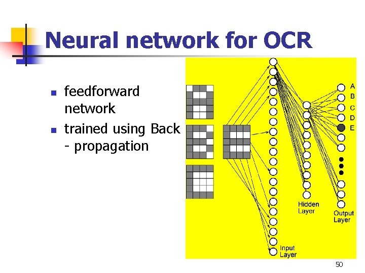 Neural network for OCR n n feedforward network trained using Back - propagation 50