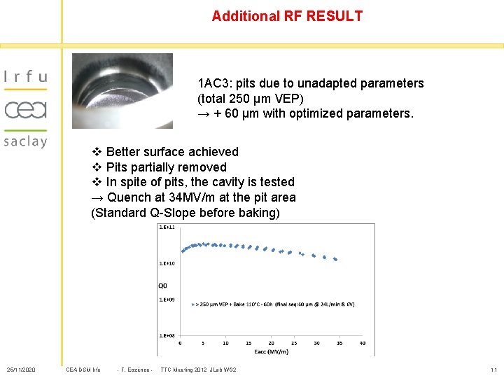 Additional RF RESULT 1 AC 3: pits due to unadapted parameters (total 250 µm
