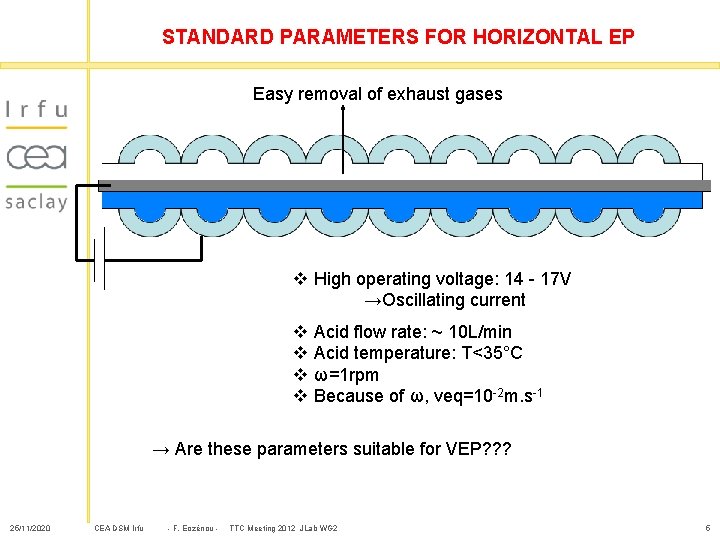 STANDARD PARAMETERS FOR HORIZONTAL EP Easy removal of exhaust gases v High operating voltage: