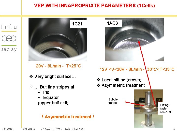 VEP WITH INNAPROPRIATE PARAMETERS (1 Cells) 1 C 21 20 V - 8 L/min