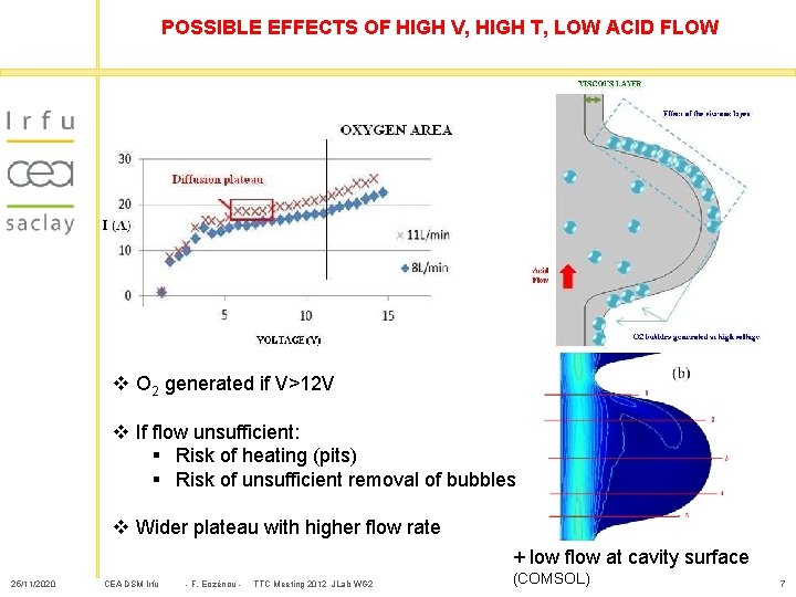 POSSIBLE EFFECTS OF HIGH V, HIGH T, LOW ACID FLOW v O 2 generated