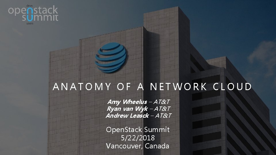 ANATOMY OF A NETWORK CLOUD Amy Wheelus – AT&T Ryan van Wyk – AT&T