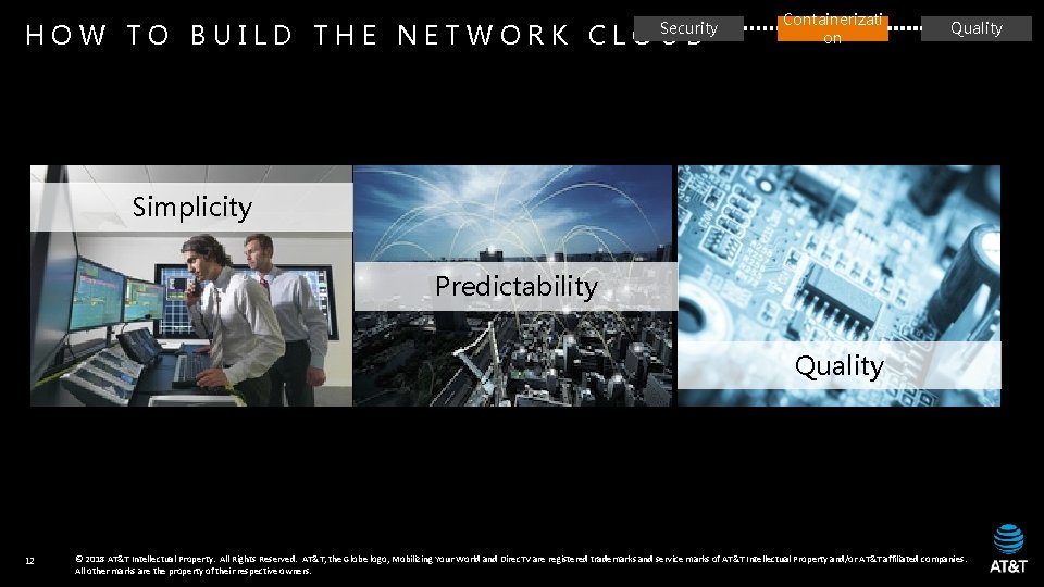 HOW TO BUILD THE NETWORK CLOUD Security Containerizati on Quality Simplicity Predictability Quality 12