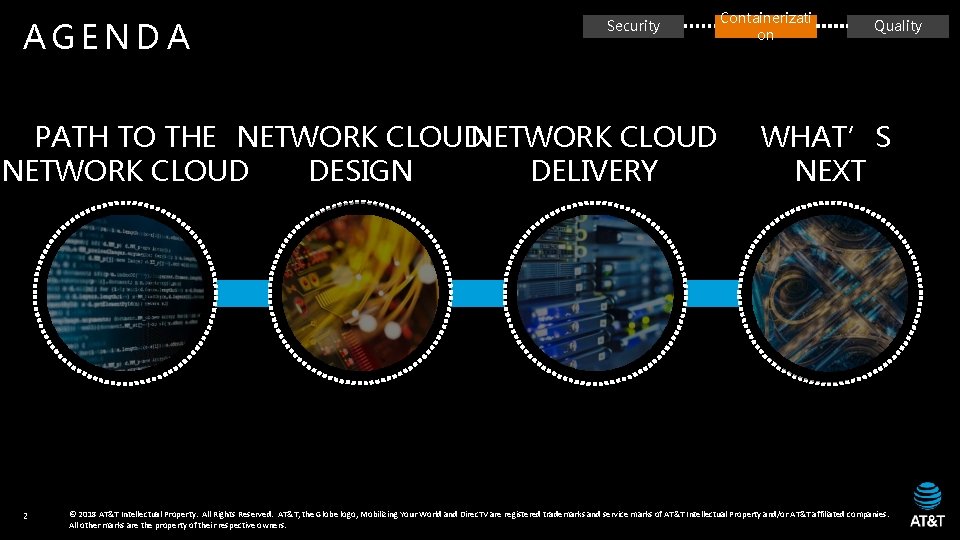 AGENDA Security PATH TO THE NETWORK CLOUD DESIGN DELIVERY 2 Containerizati on Quality WHAT’S