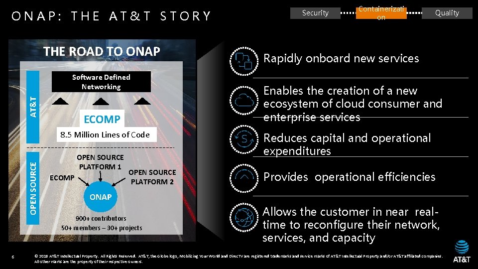 ONAP: THE AT&T STORY THE ROAD TO ONAP AT&T Software Defined Networking ECOMP OPEN