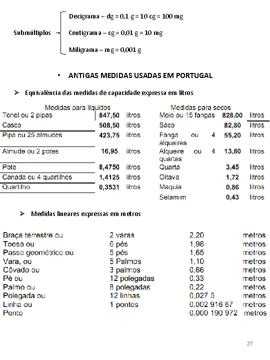 Decigrama – dg = 0, 1 g = 10 cg = 100 mg Decigrama – dg = 0, 1 g = 10 cg = 100 mg