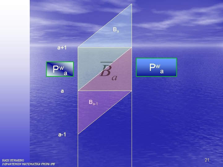 Ba a+1 Pw P wa a a Ba-1 HADI SUMARNO DEPARTEMEN MATEMATIKA FMIPA IPB