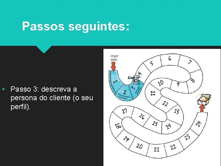 Passos seguintes: • Passo 3: descreva a persona do cliente (o seu perfil). 