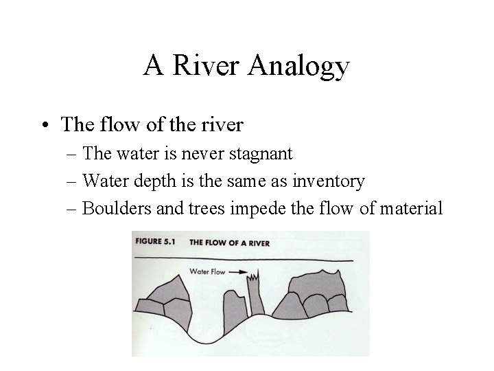 A River Analogy • The flow of the river – The water is never