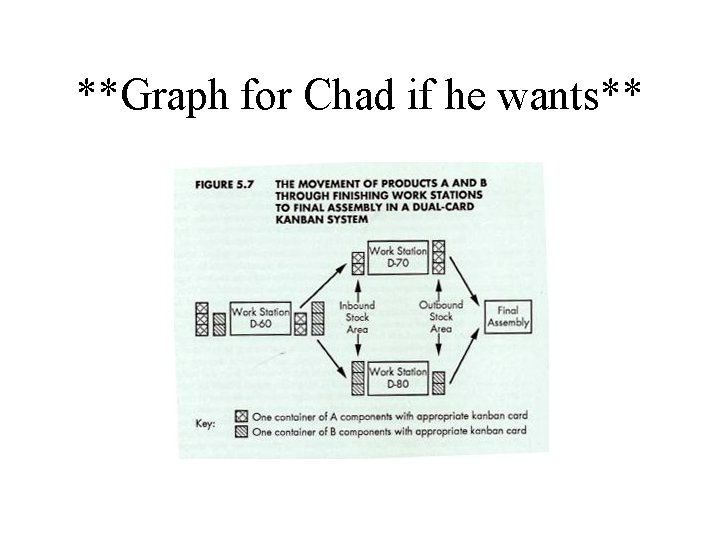 **Graph for Chad if he wants** 