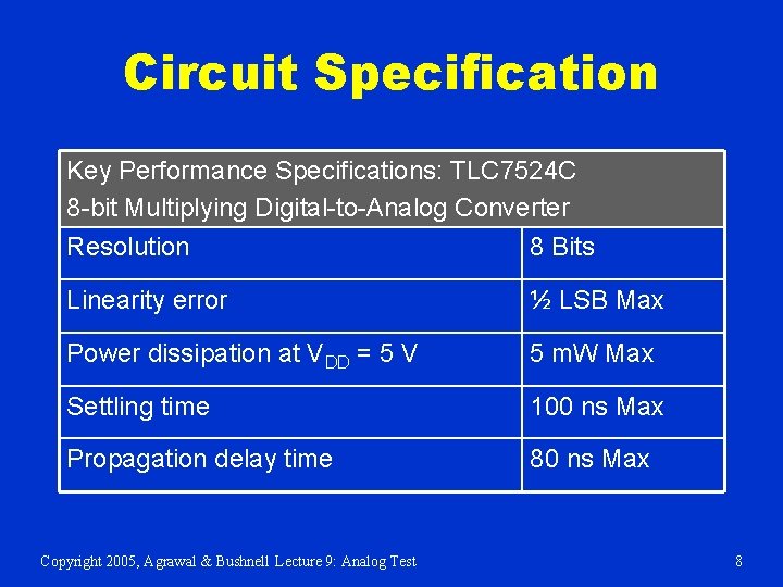 Circuit Specification Key Performance Specifications: TLC 7524 C 8 -bit Multiplying Digital-to-Analog Converter Resolution