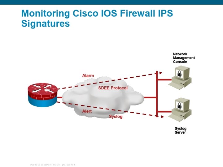 © 2006 Cisco Systems, Inc. All rights reserved. 