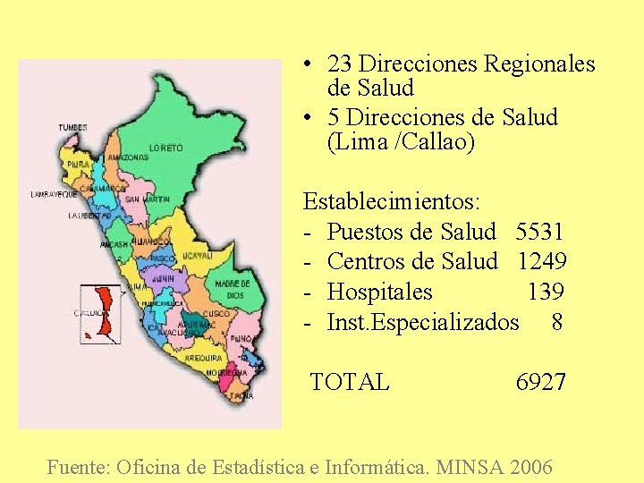  • 23 Direcciones Regionales de Salud • 5 Direcciones de Salud (Lima /Callao)