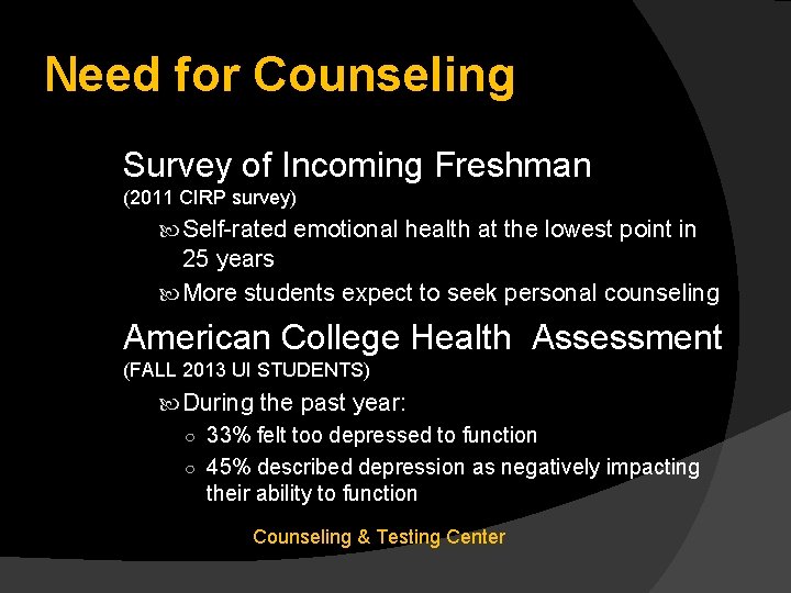 Need for Counseling Survey of Incoming Freshman (2011 CIRP survey) Self-rated emotional health at