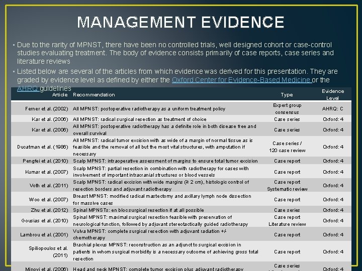 MANAGEMENT EVIDENCE • Due to the rarity of MPNST, there have been no controlled