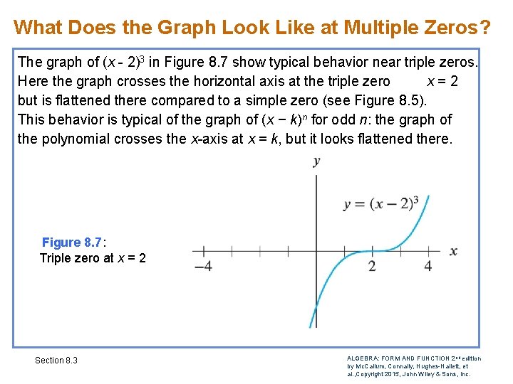 What Does the Graph Look Like at Multiple Zeros? The graph of (x - What Does the Graph Look Like at Multiple Zeros? The graph of (x -
