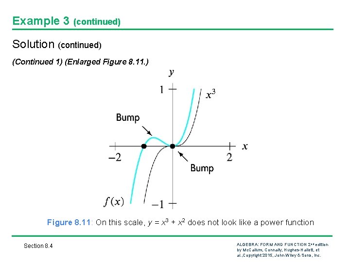 Example 3 (continued) Solution (continued) (Continued 1) (Enlarged Figure 8. 11. ) Figure 8.