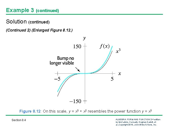 Example 3 (continued) Solution (continued) (Continued 2) (Enlarged Figure 8. 12. ) Figure 8.