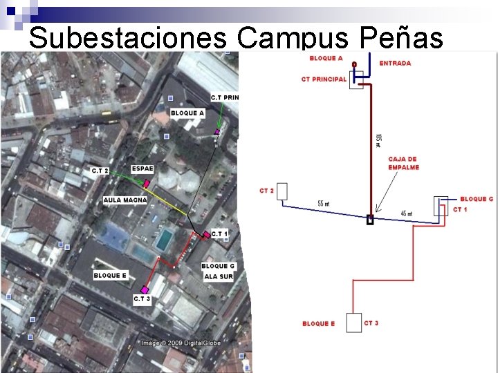 Subestaciones Campus Peñas 