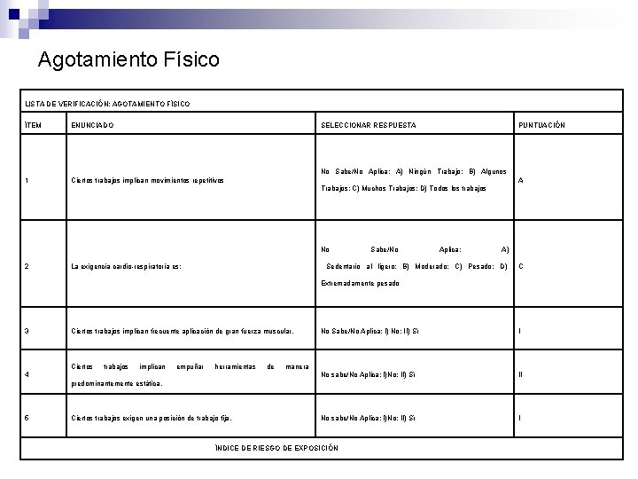 Agotamiento Físico LISTA DE VERIFICACIÓN: AGOTAMIENTO FÍSICO ÍTEM ENUNCIADO SELECCIONAR RESPUESTA 1 Ciertos trabajos