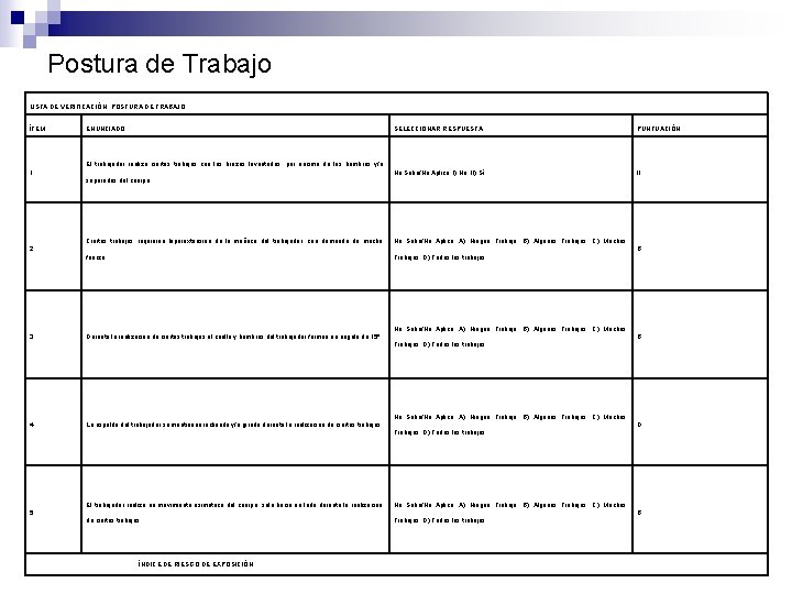 Postura de Trabajo LISTA DE VERIFICACIÓN: POSTURA DE TRABAJO ÍTEM ENUNCIADO SELECCIONAR RESPUESTA PUNTUACIÓN