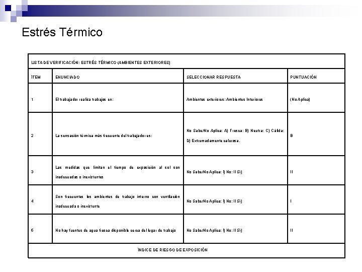 Estrés Térmico LISTA DE VERIFICACIÓN: ESTRÉS TÉRMICO (AMBIENTES EXTERIORES) ÍTEM ENUNCIADO SELECCIONAR RESPUESTA PUNTUACIÓN