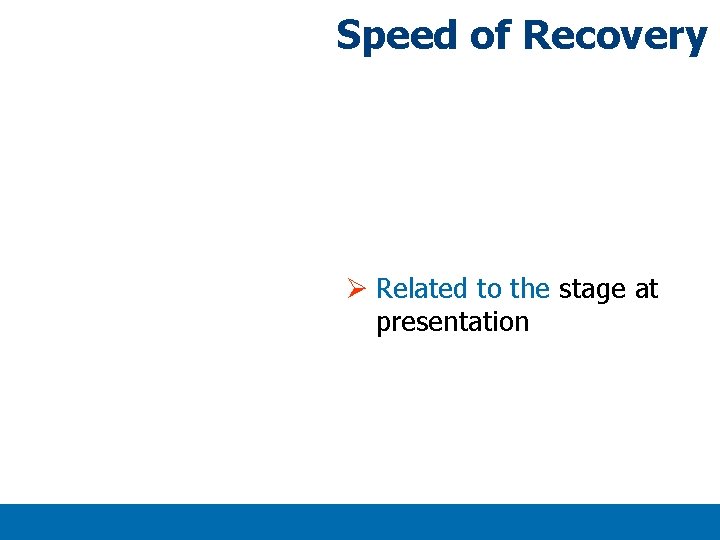 Speed of Recovery Ø Related to the stage at presentation Titlexx Slide: 79 Speed of Recovery Ø Related to the stage at presentation Titlexx Slide: 79