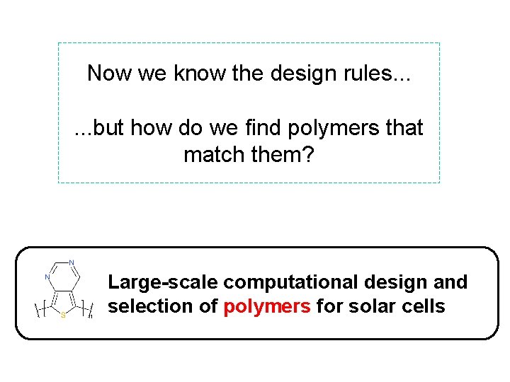 Now we know the design rules. . . but how do we find polymers