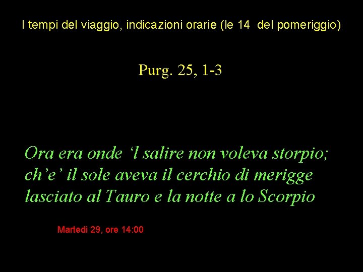 I tempi del viaggio, indicazioni orarie (le 14 del pomeriggio) Purg. 25, 1 -3