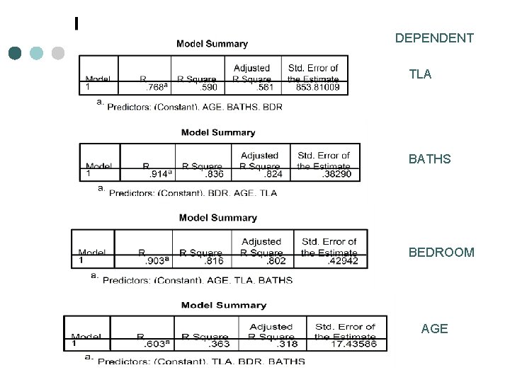 DEPENDENT TLA BATHS BEDROOM AGE 