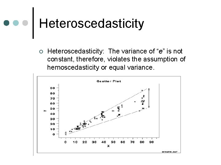 Heteroscedasticity ¢ Heteroscedasticity: The variance of “e” is not constant, therefore, violates the assumption