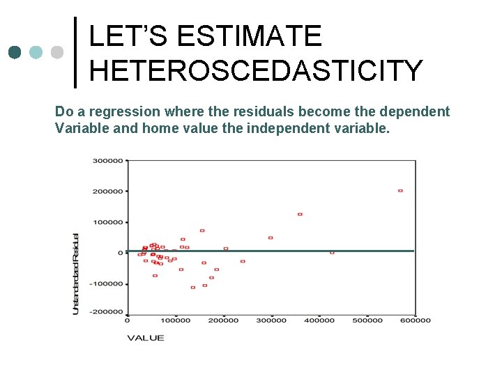 LET’S ESTIMATE HETEROSCEDASTICITY Do a regression where the residuals become the dependent Variable and