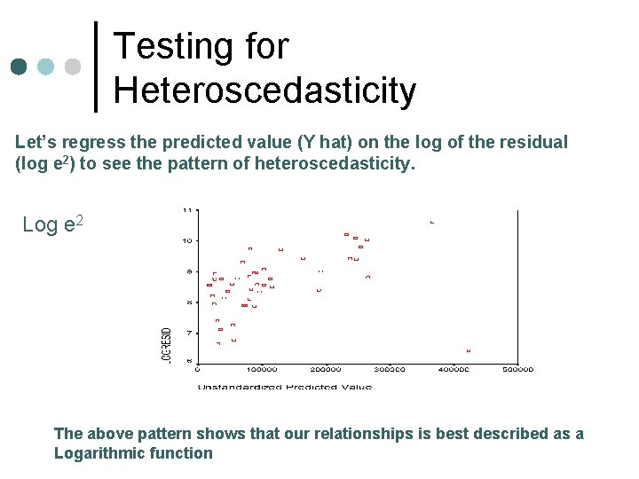 Testing for Heteroscedasticity Let’s regress the predicted value (Y hat) on the log of