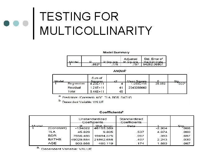 TESTING FOR MULTICOLLINARITY 