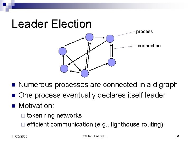 Leader Election process connection n Numerous processes are connected in a digraph One process