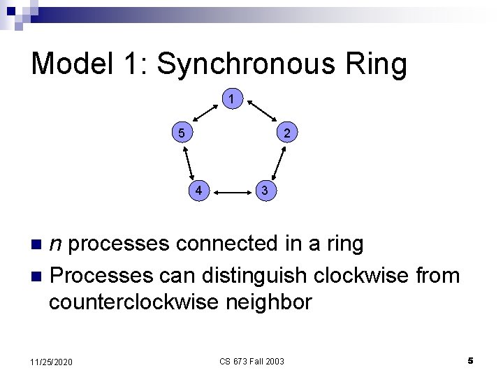 Model 1: Synchronous Ring 1 5 2 4 3 n processes connected in a
