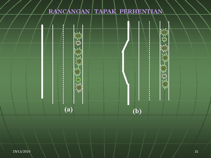 RANCANGAN TAPAK PERHENTIAN (a) 25/11/2020 (b) 21 