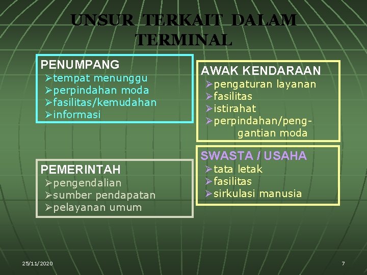 UNSUR TERKAIT DALAM TERMINAL PENUMPANG Øtempat menunggu Øperpindahan moda Øfasilitas/kemudahan Øinformasi AWAK KENDARAAN Øpengaturan