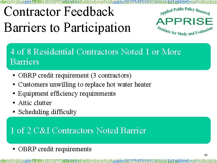 Contractor Feedback Barriers to Participation 4 of 8 Residential Contractors Noted 1 or More